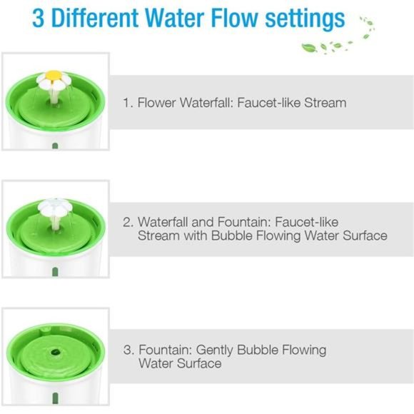 Cat Fountain 1.6L Automatic Pet Water Fountain Pet Water Dispenser, Dog/Cat - Picture 4 of 6